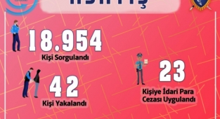 Uşak Emniyeti Göz Açtırmıyor.