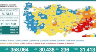 Uşak yeniden 'Mavi' oldu.