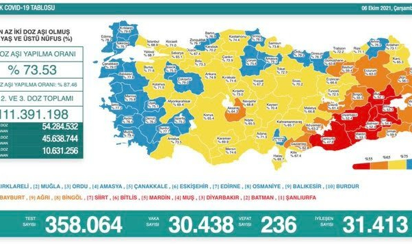 Uşak yeniden 'Mavi' oldu.