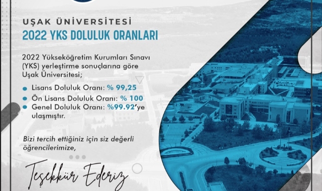 Uşak Üniversitesi doluluk oranı yüzde yüz'e ulaştı.