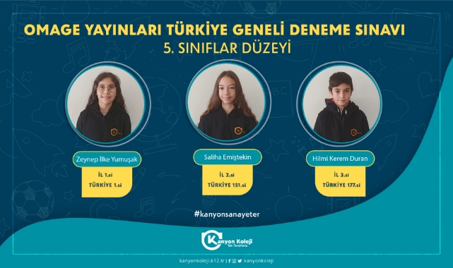 UŞAK VE TÜRKİYE BİRİNCİSİ YİNE KANYON KOLEJİNDEN ÇIKTI..