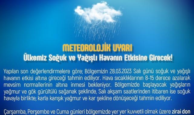 Uşak Valiliğinden Meteorolojik Uyarı