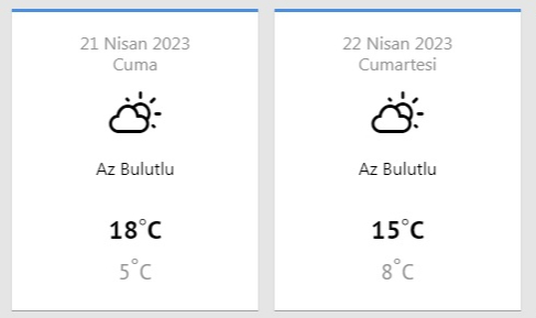 BAYRAM DA UŞAK'TA HAVA DURUMU NASIL OLACAK