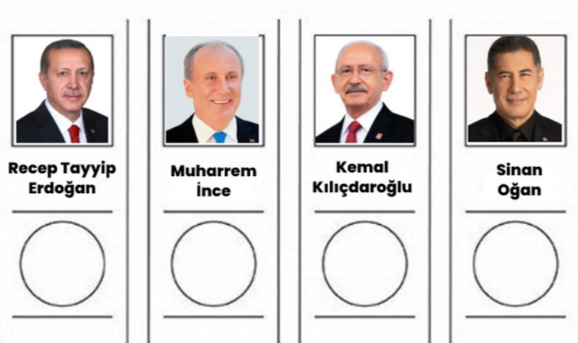 UŞAK' TA AK PARTİ ve MHP ADAYLARI VE SEÇİM ANALİZİ.