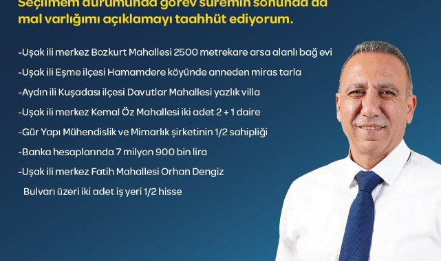 İYİ PARTİ UŞAK BELEDİYE BAŞKAN ADAYI MUHAMMET GÜR MAL VARLIĞINI AÇIKLADI.İL BAŞKANI AYŞEGÜL OBALI BU AÇIKLAMAYI YAYINLAYIP ALGI' CILAR HADİ SIRA SİZDE REST DEDİ.
