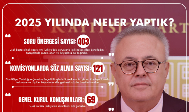 Ali Karaoba: “2025’te Uşak ve Türkiye için yoğun bir mesai yürüttük”