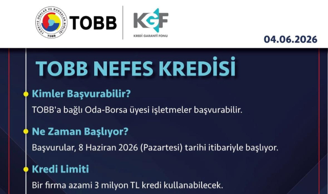 TOBB Nefes Kredisi Başvuruları 8 Haziran'da Başlıyor