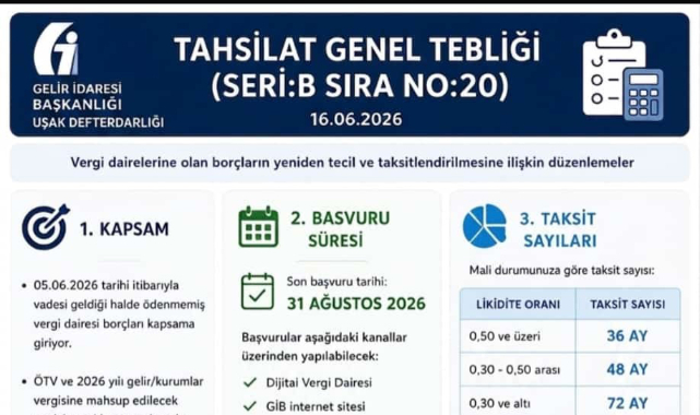 Uşak Defterdarlığı'ndan Mükelleflere Müjde: Vergi Borçlarına %29 Faizle 72 Aya Varan Taksit İmkanı!