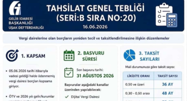 Uşak Defterdarlığı'ndan Mükelleflere Müjde: Vergi Borçlarına %29 Faizle 72 Aya Varan Taksit İmkanı!