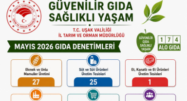 UŞAK’TA MAYIS AYINDA 502 GIDA DENETİMİ GERÇEKLEŞTİRİLDİ