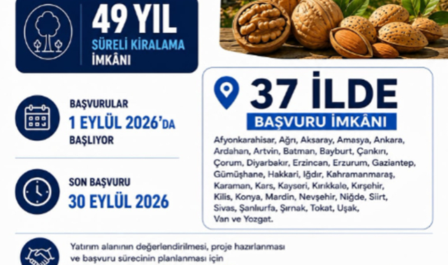 ARAZİ DEVLETTEN, AĞAÇLANDIRMA SİZDEN! 37 İLDE 49 YIL SÜRELİ KİRALAMA FIRSATI