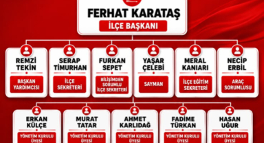 CHP Uşak Merkez İlçe’de Yeni Dönem: “Birlikte Güçlü, Birlikte Başaracağız”