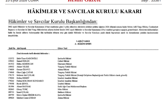 UŞAK’TA 10 YARGI MENSUBU TERFİ LİSTESİNDE