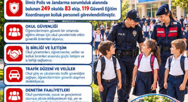 Okulların çevresinde güvenlik denetimleri gerçekleştirildi